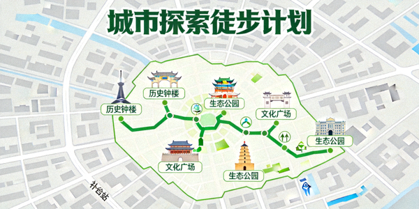 “城市探索徒步计划”路线地图展示 - 标注城市特色地标与绿色路线