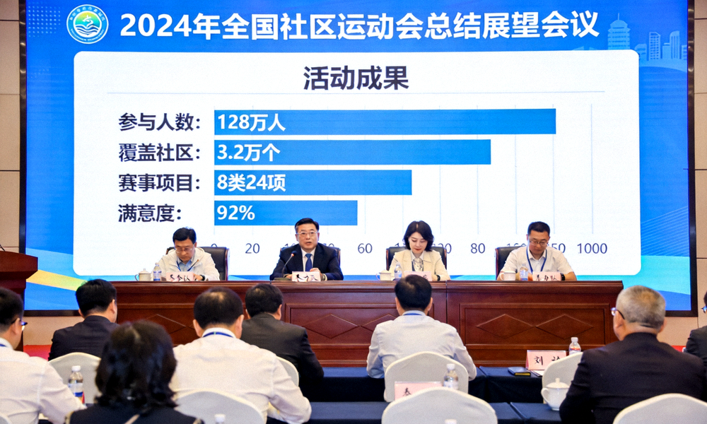 2024年全国社区运动会总结展望会议现场 - 大屏幕展示活动成果数据图表